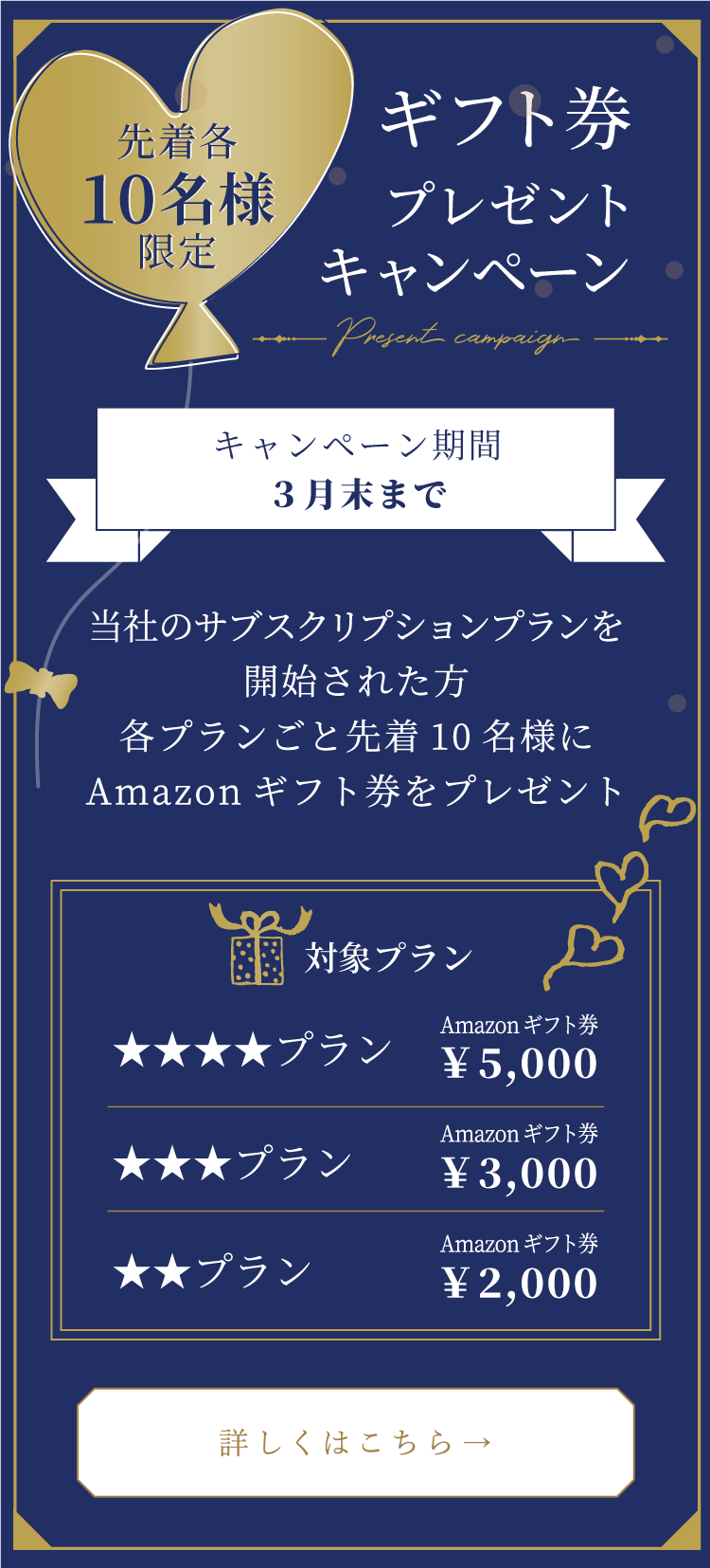ギフト券プレゼントキャンペーン