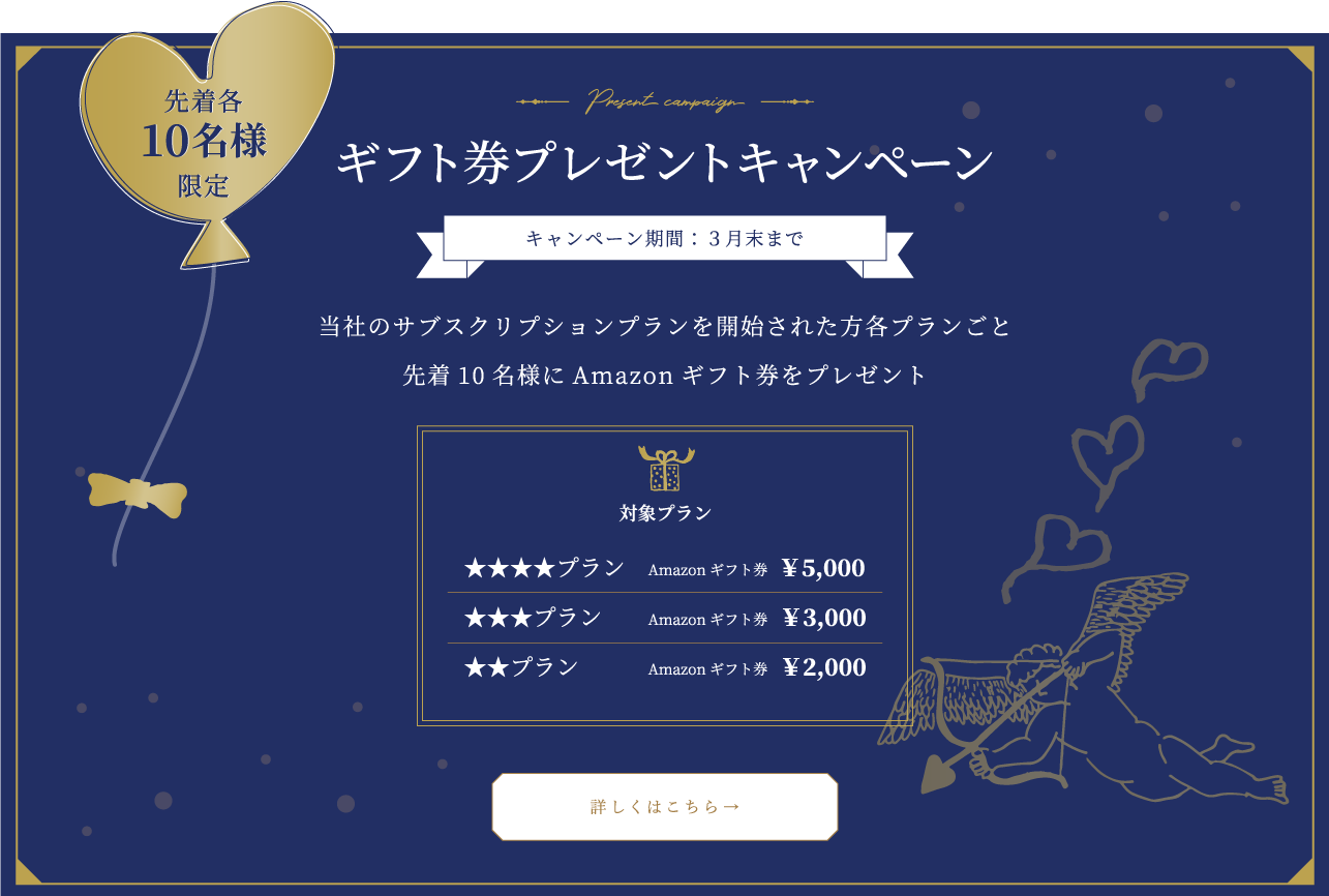 ギフト券プレゼントキャンペーン